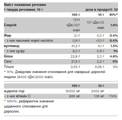 Green Powder - 300g